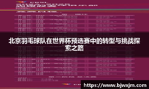北京羽毛球队在世界杯预选赛中的转型与挑战探索之路